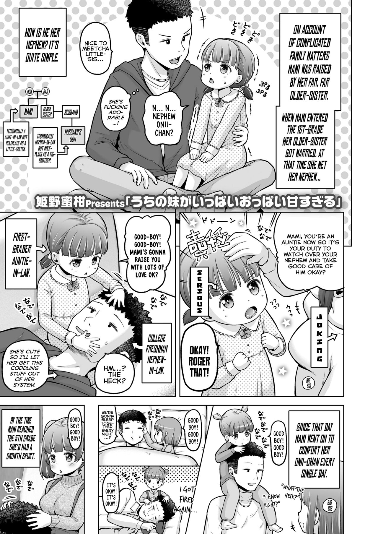 Uchi no Imouto ga Ippai Oppai Amasugiru
