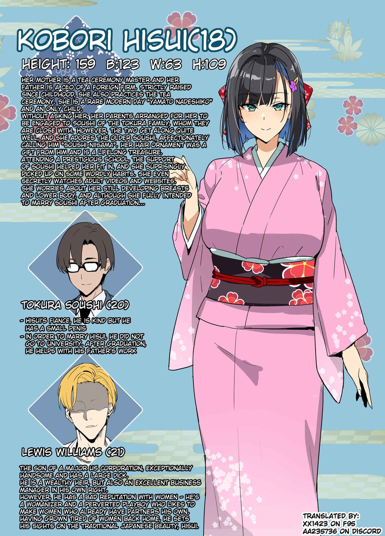 Tea Ceremony Yamato Nadeshiko NTR P01~22