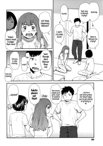 Page 96