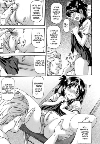 Page 142