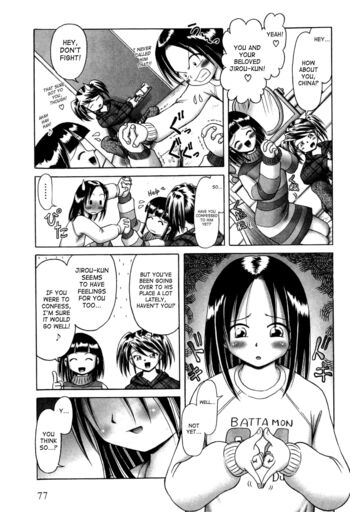 Page 77