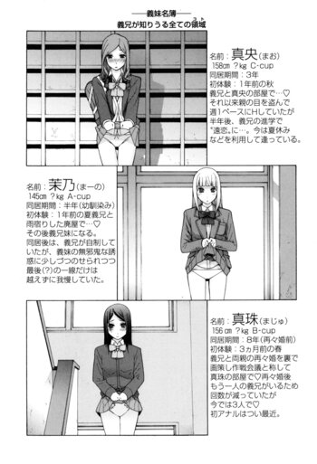 Page 195