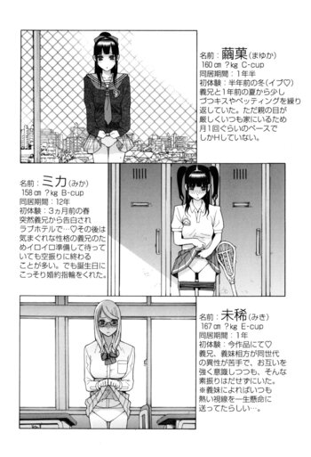 Page 196