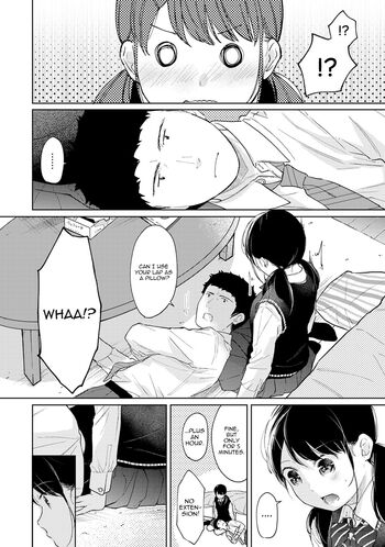 Page 733