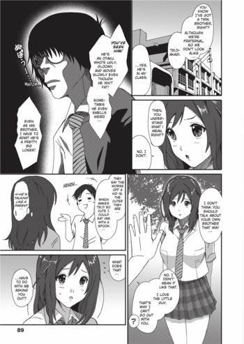 Page 88