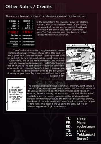 Page 201