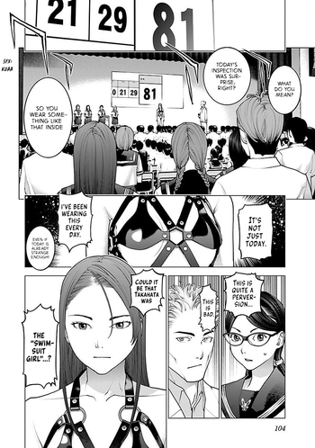 Page 100