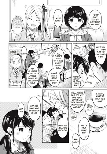 Page 187
