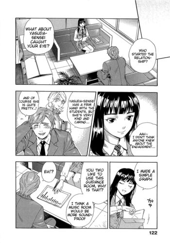 Page 128