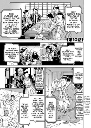 Page 245