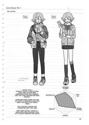 Page 97