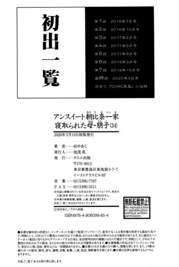 Page 196