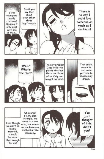 Page 210