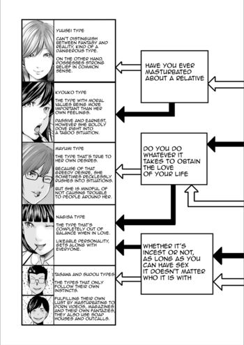 Page 429