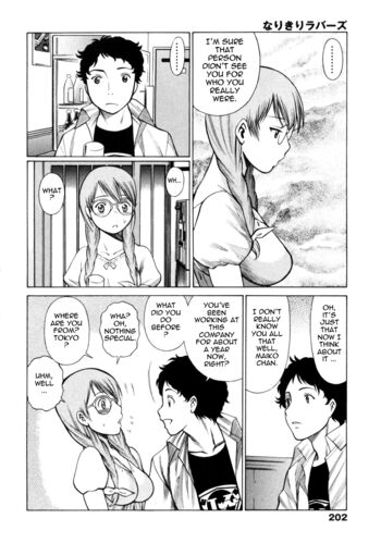 Page 201