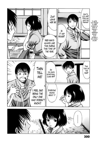 Page 208