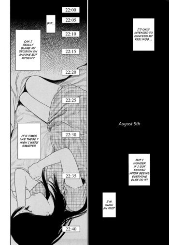 Page 201