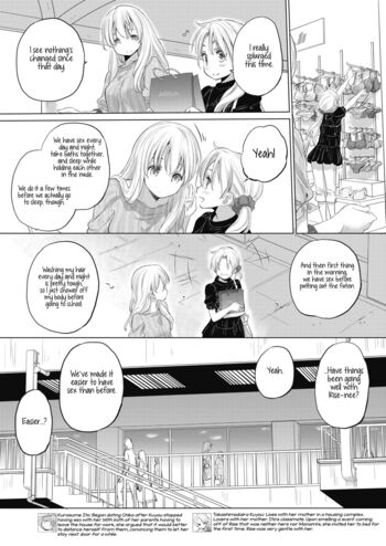 Page 198