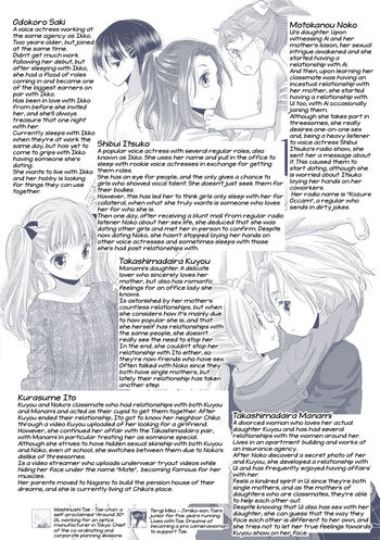 Page 424
